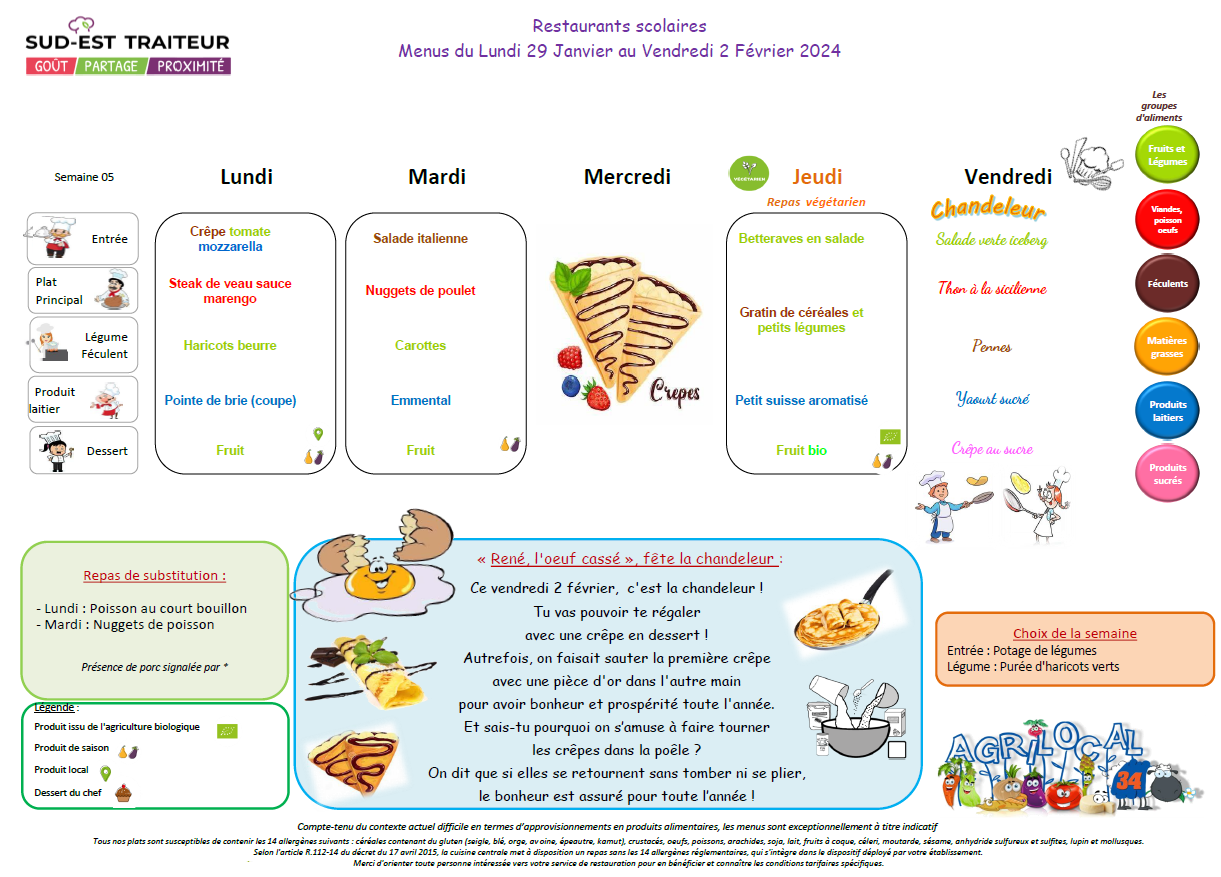 Menu Cantine S4